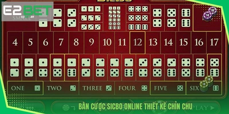 Cược Sicbo Online | Trải Nghiệm Giải Trí Đỉnh Cao Tại E2BET 2 Bàn Cược Sicbo online thiết kế chỉn chu