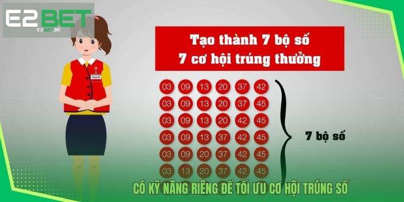 Xổ Số Power 6/55 - Cơ Hội Làm Giàu & Đổi Đời Chỉ Có Tại E2BET 4 Có kỹ năng riêng để tối ưu cơ hội trúng số