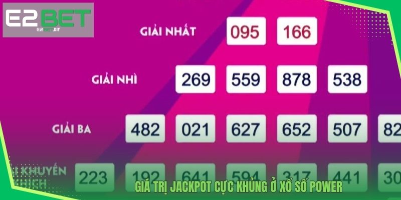 Xổ Số Power 6/55 - Cơ Hội Làm Giàu & Đổi Đời Chỉ Có Tại E2BET 3 Giá trị Jackpot cực khủng ở xổ số Power