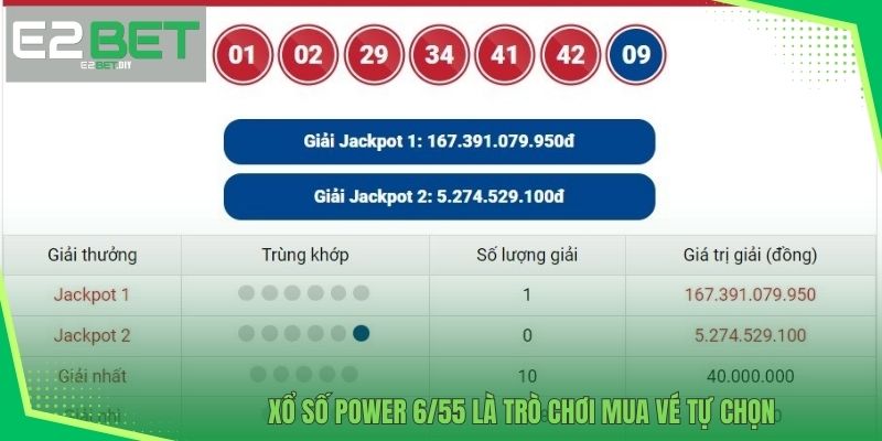 Xổ Số Power 6/55 - Cơ Hội Làm Giàu & Đổi Đời Chỉ Có Tại E2BET 2 Xổ số Power 6/55 là trò chơi mua vé tự chọn